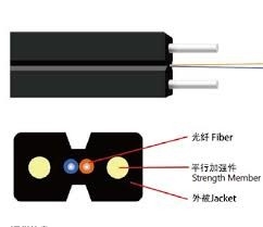 LSZH/PVC Kılıf 1 2 4 Çekirdekli Tek Modlu FRP Gücü GJXFH Flex Dayanıklı FTTH Fiber Optik Saplama Kablosu