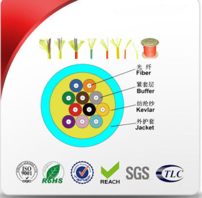 Yüksek Mukavemet 24 Çekirdekli Çok Modlu Fiber Optik Kablo LSZH Veya PVC Dış Kılıf