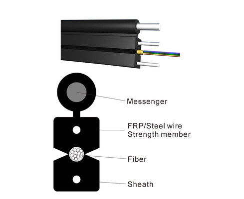 Çelik Gücü FRP FTTH Drop Kablo LSZH LSZH HDPE Ceket PE PVC 0.45mm Çelik Tel ile