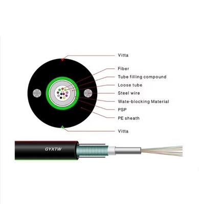 Tek moda promosyon için dalgalanmış çelik bant zırhı gevşek tüp fiber optik kablo