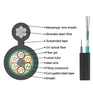 Dış Şekil 8 Kendiliğinden Desteklenen Havadan Gyftc8s Gyxtc8y Fiber Optic Drop Kablosu