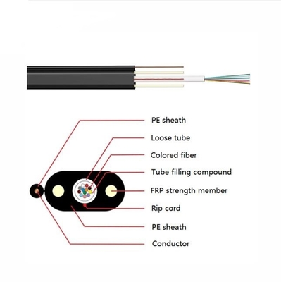 Flat Toneable Unit Tube Mini Locatable Electric Hybrid Flat Optical Fiber Kablo