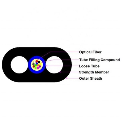 FTTH Drop Kablo Kablolar 1 çekirdek 2 çekirdek çelik LSZH Kapalı ve açık hava için fiber optik kablo