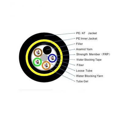 Dışarısı Tek/Çifte Ceket Aerial 2 to 144 Core Sm G652D Kendiliğinden Taşan ADSS Fiber Optic Kablo