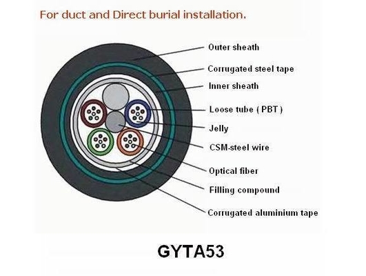Özel İletişim Tek Modlu GYXTW GYTA53 Optik G652D Fiyat Gyxtc8s GYXTY Asu Fiber Kablosu
