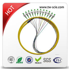 1 Ağ Performansı Geliştirmek İçin İletici Fiber Optik Kablo Patch