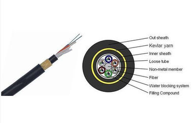 Çin Uzun Açıklıklı Aramid İplik Mukavemetli Zırhlı Fiber Optik Kablo Kendinden Destekli Anten ADSS