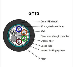 GYTS Çok Telli Fiber Optik Kablo Min 8.8mm ± 0.2mm Kablo Çapı ISO Güvencesi