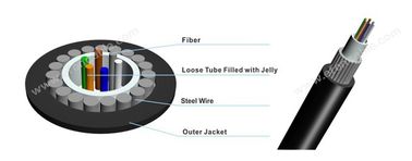 GYXTY Açık Fiber Optik Tel, Merkezi Gevşek Tüp Zırhsız Açık Optik Kablo