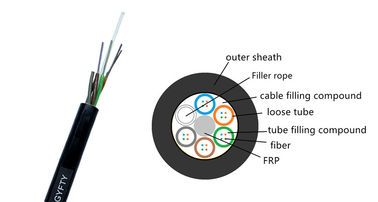 Örgülü Zırhsız 144 Çekirdekli Gevşek Tüp Fiber Optik Kablo