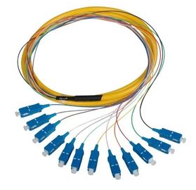Farklı tip konektörlere sahip Tek Modlu Simplex SC APC Fiber Optik Pigtail mevcuttur