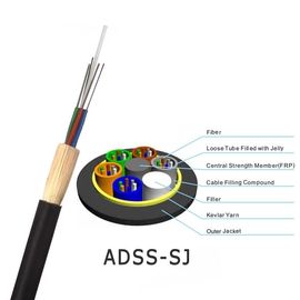 72 Çekirdek Dış Mekan ADSS Tamamen dielektrik Kendinden destekli metalik olmayan Havadan Fiber Optik Kablo