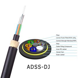 72 Çekirdek Dış Mekan ADSS Tamamen dielektrik Kendinden destekli metalik olmayan Havadan Fiber Optik Kablo