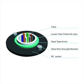 Zırhlı Anti UV PE Kılıf 2-24 Çekirdekli GYXTW SM Fiber Optik Kablo