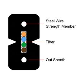 G657A1 G657A2 İletişim için Düz FTTH Fiber Optik Kablo