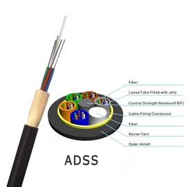 36 Çekirdekli Tüm Dielektrik Kendinden Destekli Adss Optik Fiber Kablo