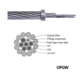 Çok Modlu PBT Tipi OPGW Kablo Büyük Çaplı ve Fiber Kapasiteli Fiber Optik Kablo 162.0kN/mm2 Esneklik Modülü