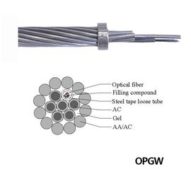 3 Katmanlı Örgülü ACS Tek Modlu OPGW Fiber Optik Kablo