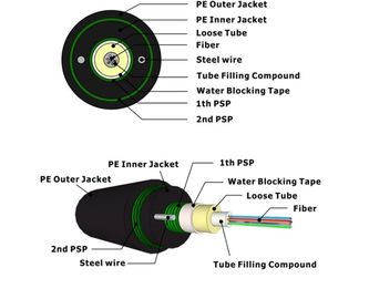 16 Fiber Tek Modlu Dış Mekan Fiber Optik Kablo G657A2 Fiber