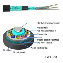 GYTS53 Dış Mekan Optik Fiber Kablo Doğrudan Gömülü Örgülü Gevşek Tüp çift çelik Zırhlı Kablo siyah kılıf