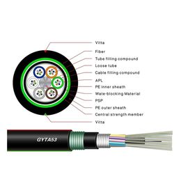60 Çekirdek GYTA53 Dış Mekan Fiber Optik Kablo FRP veya Çelik Tel Mukavemeti