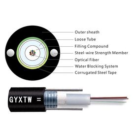 8.9mm Kablo Çapı GYXTW 12 Çekirdek G652D Merkezi Sıvı Tüp Dış Hava ve Kanal PE Ceketli Fiber Optic Kablo Tel