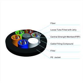 Gevşek Tüp GYFTY Fiber Optik Kablo Metalik ve Zırhsız 2 Çekirdekli