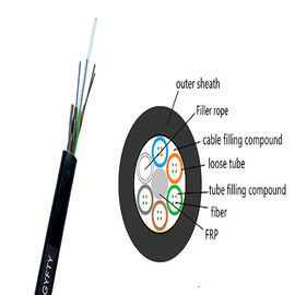 4 Çekirdekli Gevşek Tüp Metalik Olmayan Anten kablosu GYFTY Dış Mekan Fiber Optik Kablosu