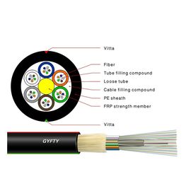 GYFTY 144 Çekirdek Zırhsız Dış Mekan Fiber Optik Kablo Gevşek Tüp Metalik Olmayan