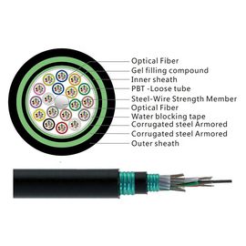 GYTS53 Dış Mekan Fiber Optik Kablo Tipleri Uzun mesafeli iletişim için Çift Zırhlı Doğrudan Gömülü kablo