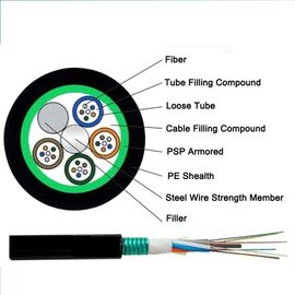 GYTS53 2-288 Çekirdek Açık Zırhlı Fiber Optik Kablo Doğrudan Gömülü Örgülü Gevşek Tüp