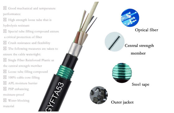 Gevşek Tüp Örgülü Zırhlı Fiber Optik Kablo Oluklu Çelik Bant + Oluklu Alüminyum Bant