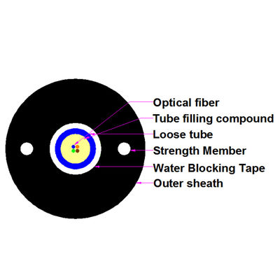 2 4 8 12 Çekirdek Siyah Anti-UV PE Kılıf GYXTW Dış Mekan Fiber Optik Kablo
