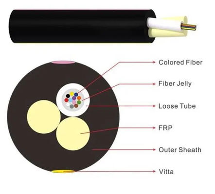 OEM G652D 6 Çekirdekli Dış Mekan Tipleri Tek Modlu Kendinden Destekli ADSS Fiber Optik Kablo