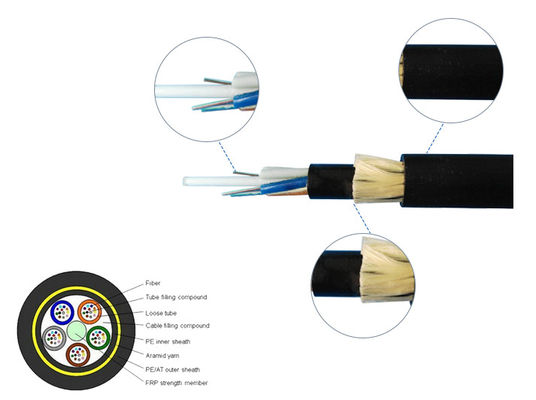 Siyah Kılıf 4 Çekirdekli Tüm Dielektrik Kendinden Destekli Gevşek Tüp Fiber Optik Kablo Açıklığı 200m 300m 400m