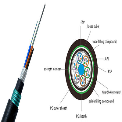 Gevşek Tüp Örgülü Zırhlı Fiber Optik Kablo Oluklu Çelik Bant + Oluklu Alüminyum Bant