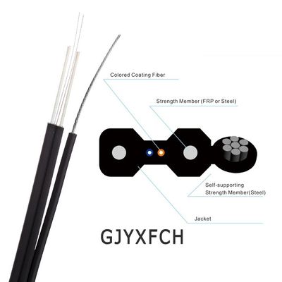 10 Çekirdekli Figür Kendinden Destekli Düz Bırakma Fiber Kablo Tekli Mod
