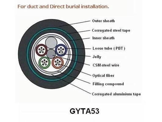 Yerel Alan Ağı Sistemi SM PE Dış Kılıf için GYXTW Açık Fiber Optik Kablo